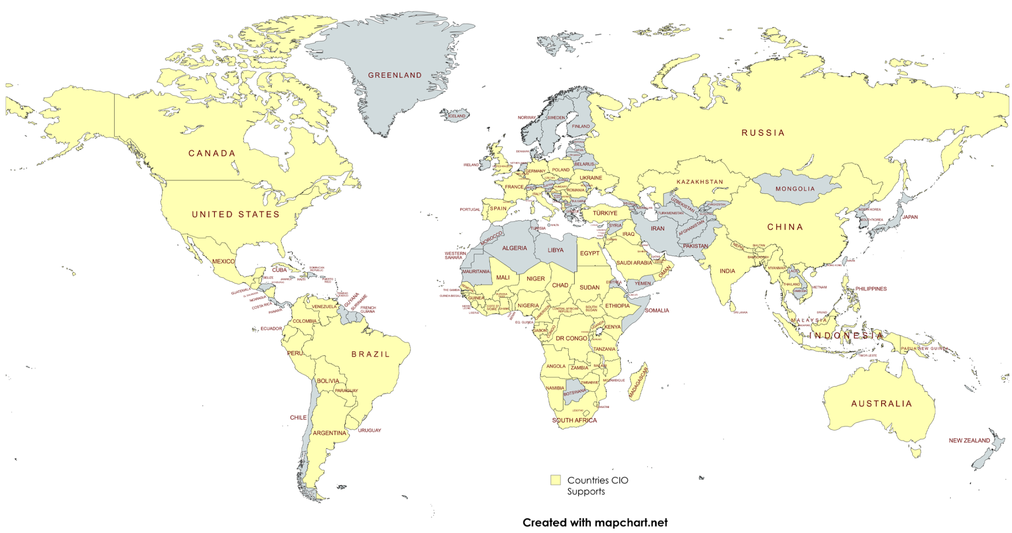 Countries CIO Supports